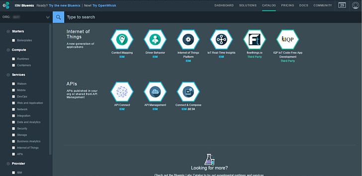 Bluemix IBM WebSphere Application Server Watson PNG, Clipart, Bluemix, Brand, Computer Program, Computer Software, Computing Platform Free PNG Download