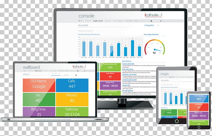 Computer Software Ericsson-LG Analytics Business Computer Monitors PNG, Clipart, Analytics, Brand, Business, Business Telephone System, Call Out Box Free PNG Download