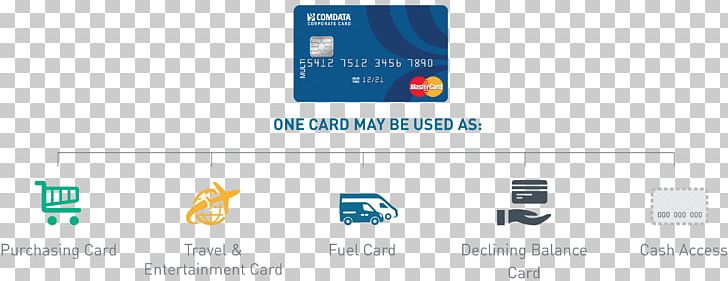 Credit Card Mastercard Debit Card Business PNG, Clipart, Brand, Business, Business Cards, Calling Card Template, Communication Free PNG Download