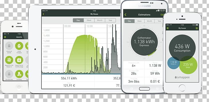 Home Energy Monitor Electricity Electric Energy Consumption Solar Power PNG, Clipart, Communication, Communication Device, Electricity, Electronic Device, Electronics Free PNG Download