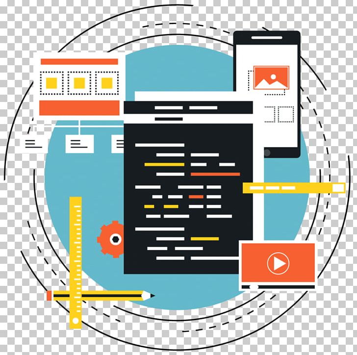 Computer Programming Programming Language Object-oriented Programming Course PNG, Clipart, Area, Circle, Computer Program, Computer Programming, Computer Science Free PNG Download