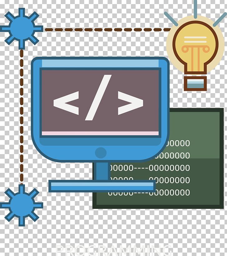 Computer Programming Software Development Programming Language Euclidean PNG, Clipart, Angle, Blue, Computer, Computer Engineering, Computer Program Free PNG Download