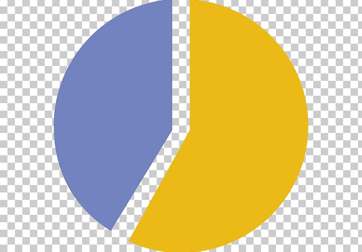 Pie Chart Business Statistics Computer Icons Marketing PNG, Clipart, Analytics, Angle, Brand, Business, Business Statistics Free PNG Download