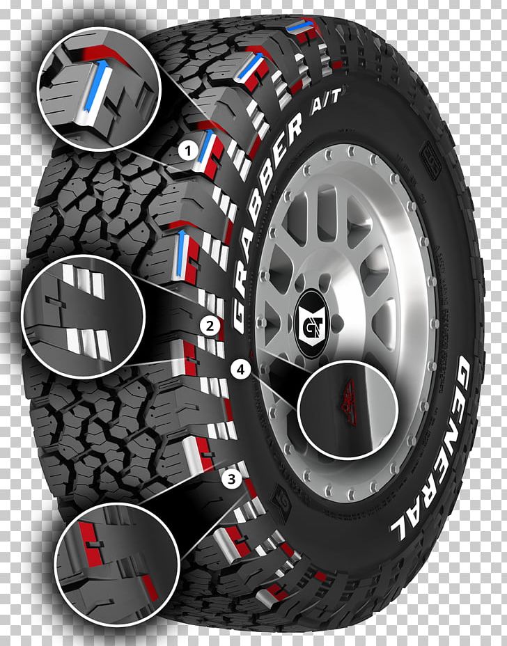 Formula One Tyres General Tire Off-road Tire Wheel PNG, Clipart, Alloy Wheel, Allterrain Vehicle, Automotive Tire, Automotive Wheel System, Auto Part Free PNG Download