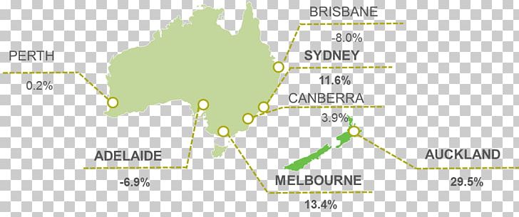 Map Australia New Zealand Land Lot Line PNG, Clipart, Angle, Area, Australia, Diagram, Land Lot Free PNG Download