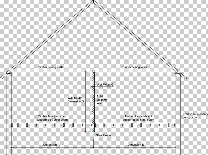 I-beam Joist Ceiling Building PNG, Clipart, Angle, Area, Beam, Building, Ceiling Free PNG Download