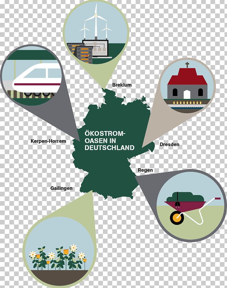 Stadtentwicklung Sustainability Adibide Industry Green Energy PNG, Clipart, Adibide, Brand, Curriculum Vitae, Discours, Germany Free PNG Download