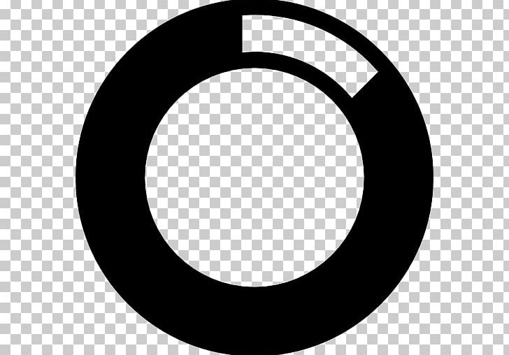 Letter O PNG, Clipart, Alphabet, Black, Black And White, Circle, Clip Art Free PNG Download