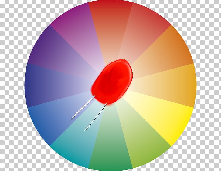 Circle Desktop Color Wheel PNG, Clipart, Circle, Color, Color Wheel, Computer, Computer Wallpaper Free PNG Download