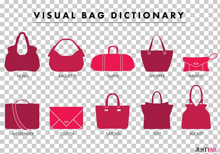 Chanel Handbag Tote Bag Fashion PNG, Clipart, Area, Bag, Belt, Brand, Brands Free PNG Download