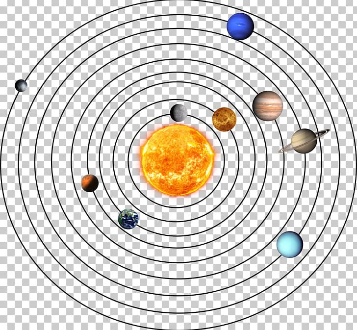 Outer Space Sphere Astronomical Object Planet PNG, Clipart, Approximation, Astronomical Object, Circle, Friction, Line Free PNG Download