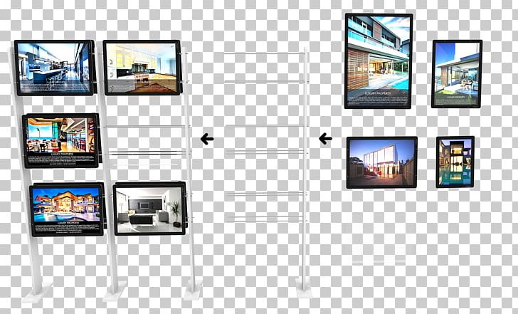 Television Computer Monitors Display Advertising Flat Panel Display PNG, Clipart, Advertising, Communication, Computer Monitor, Computer Monitors, Display Advertising Free PNG Download