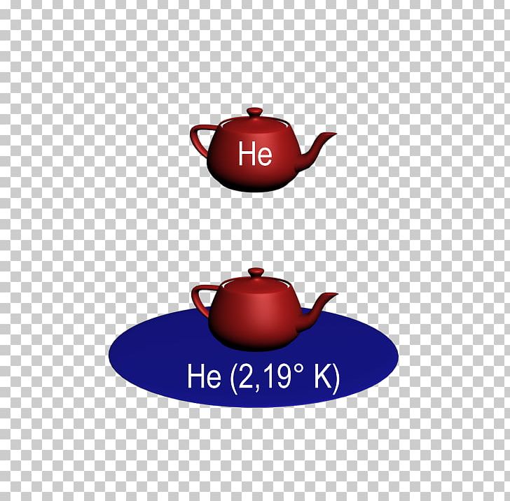 For Dummies Never Be The Same Quantum Mechanics Physics Superfluidity PNG, Clipart, Com, Cup, Discovery, Drinkware, For Dummies Free PNG Download