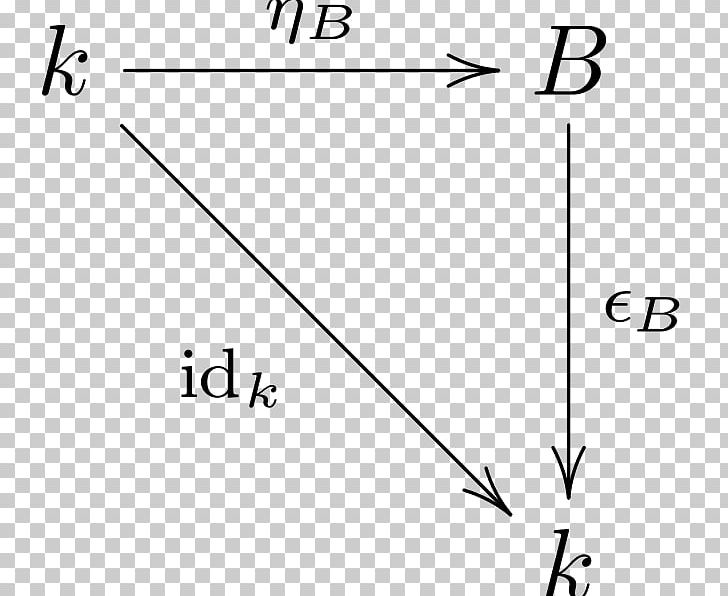 Bayes' Theorem Conditional Probability Probability Theory Statistics PNG, Clipart,  Free PNG Download