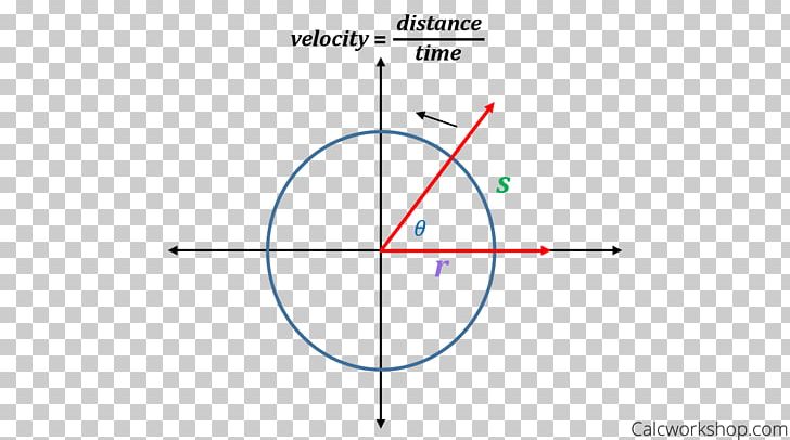 Circle Angle Point Diagram PNG, Clipart, Angle, Angular, Area, Circle, Diagram Free PNG Download