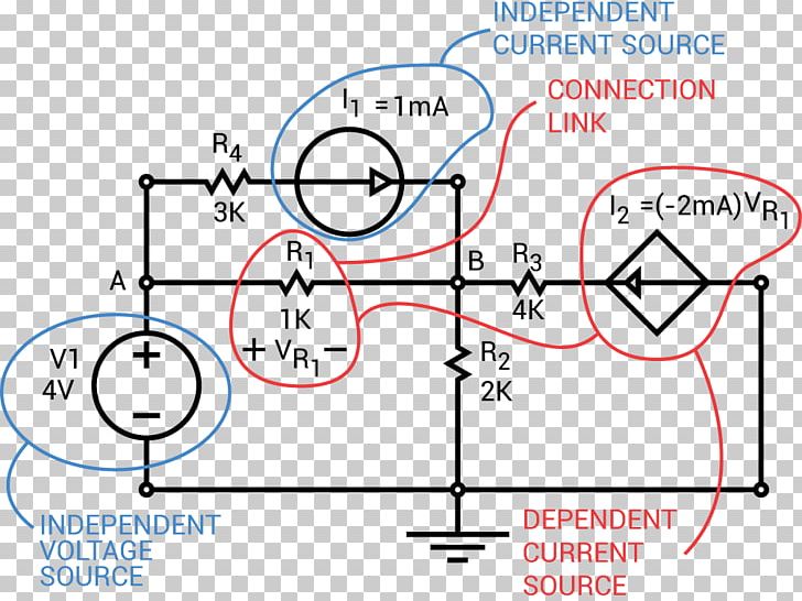 Dependent Source Current Source Electronic Circuit Voltage Source Nodal Analysis PNG, Clipart, Angle, Area, Circuit Diagram, Current Source, Dependent Source Free PNG Download