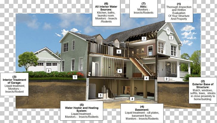 Home Insulating Concrete Form Architecture House PNG, Clipart, Architectural Engineering, Architecture, Building, Cottage, Crawl Space Vent Free PNG Download