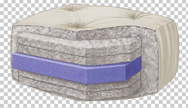 Wolf Serta Bayside Futon Mattress Wolf Serta Bayside Futon Mattress Wolf Serta Bayside Futon Mattress Foam PNG, Clipart, Angle, Bed, Bed Size, Chair, Foam Free PNG Download