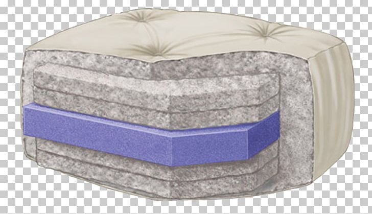 wolf futon mattress review