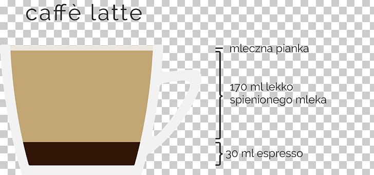 Coffee Espresso Latte Coffea Paper PNG, Clipart, Angle, Brand, Coffea, Coffee, Coffee Plant Free PNG Download