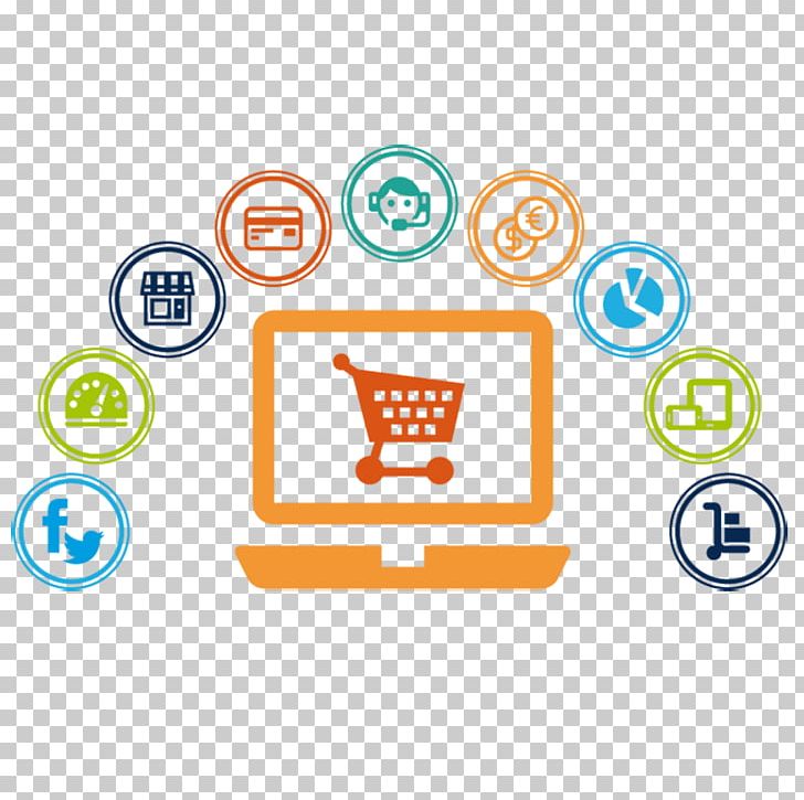 Web Development E-commerce Electronic Business OpenCart PNG, Clipart, Area, Brand, Business, Circle, Commerce Free PNG Download