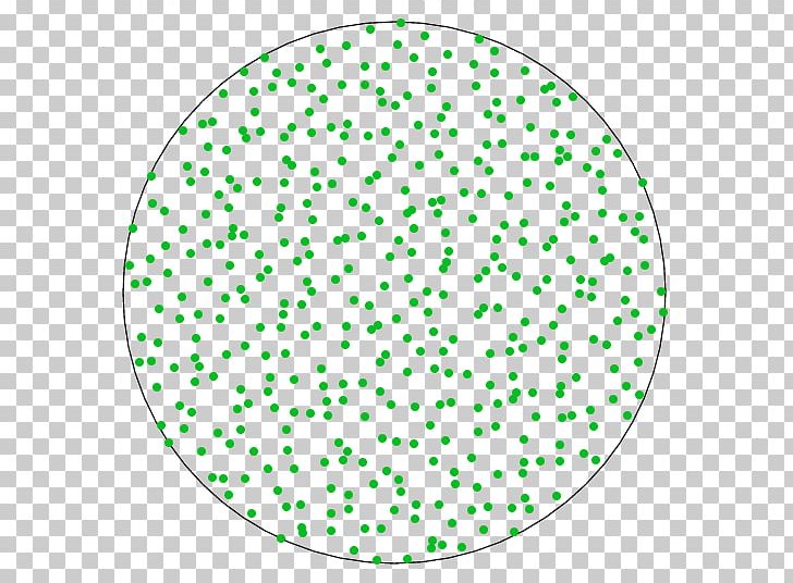 Smallest-circle Problem Point Uniform Distribution Probability Distribution PNG, Clipart, Area, Circle, Dimension, Education Science, Geometry Free PNG Download