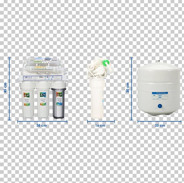 NİZAMOĞLU Systems WATER TREATMENT LG Corp Drinking Water PNG, Clipart, Drinking Water, Filter, Galon, Lg Corp, Membrane Free PNG Download