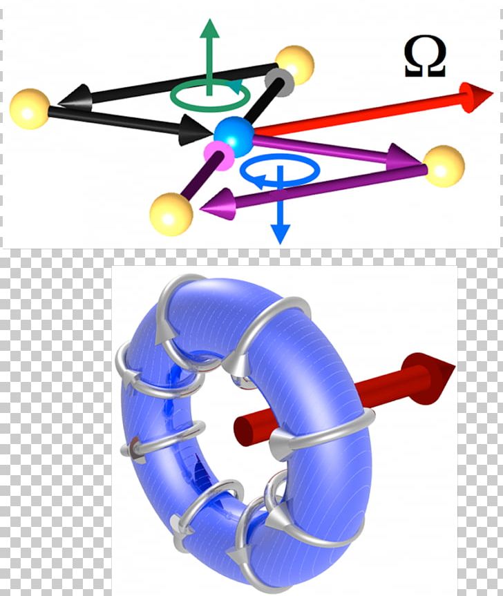 Atomic Orbital Cuprate Toroidal Moment Electron Spinon PNG, Clipart, Atomic Nucleus, Atomic Orbital, Body Jewelry, Copperii Oxide, Cuprate Free PNG Download