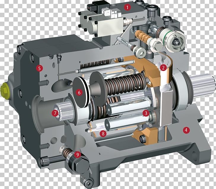 Axial Piston Pump Hydraulic Pump Gear Pump PNG, Clipart, Axial Engine, Axial Piston Pump, Engine, Fluid Power, Gear Pump Free PNG Download