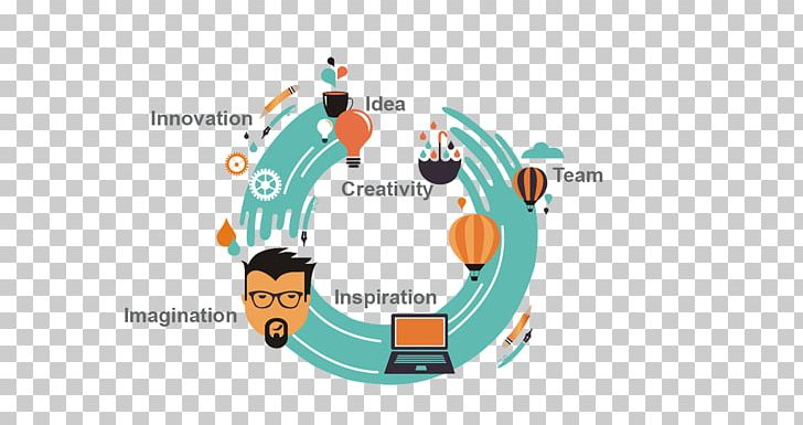 Art Streamline Integrated Marketing Solution Graphic Design PNG, Clipart, Art, Brand, Circle, Communication, Computer Wallpaper Free PNG Download