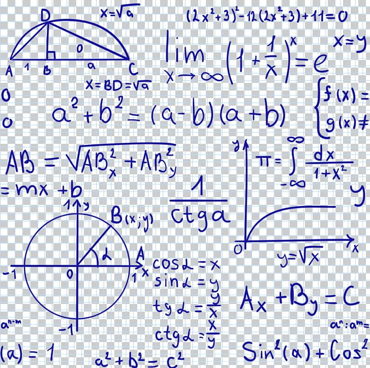 Formula Mathematics Function Euclidean PNG, Clipart, Angle, Area, Axe, Axe Vector, Blue Free PNG Download