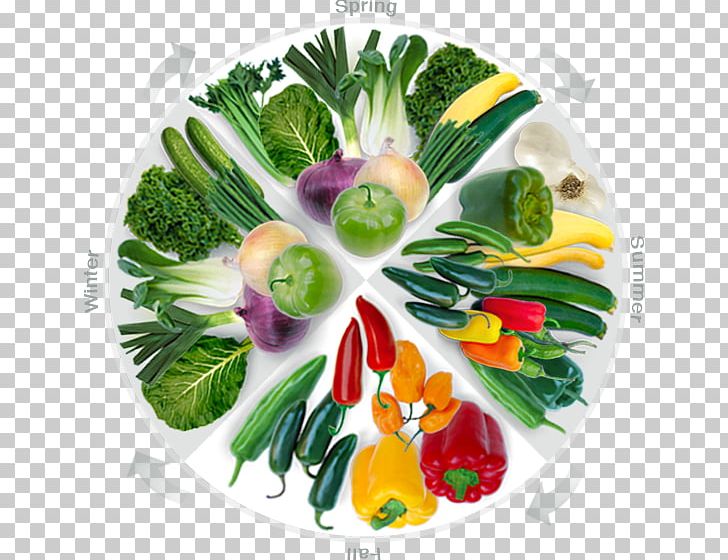 Vegetarian Cuisine Leaf Vegetable Food Garnish PNG, Clipart, Bok Choy, Diet, Diet Food, Dish, Flower Free PNG Download