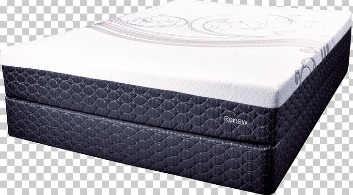 Factory Direct Mattress Box-spring Bedding Mattress Pads PNG, Clipart, Bed, Bedding, Bedroom, Box, Box Spring Free PNG Download