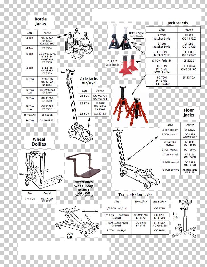 Paper Technical Drawing Diagram Cartoon PNG, Clipart, Angle, Area, Artwork, Black And White, Carrying Tools Free PNG Download
