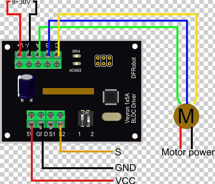 MOSFET Prusa I3 Printer Digital-to-analog Converter I²S PNG, Clipart, 3d Printing, Area, Diagram, Digitaltoanalog Converter, Electrical Network Free PNG Download