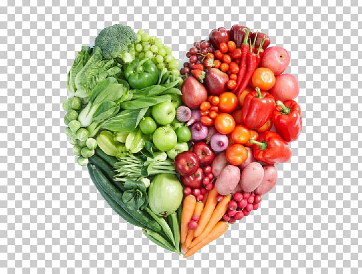 Nutrient Healthy Diet Heart Cardiovascular Disease PNG, Clipart, American Heart Association, American Heart Month, Beans, Diet, Eating Free PNG Download