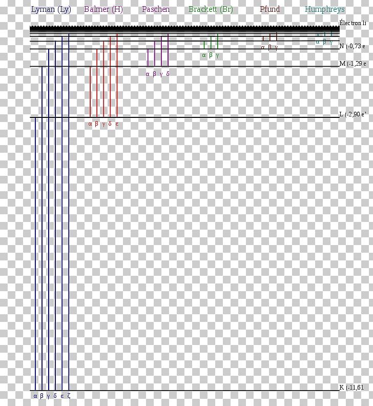 Hydrogen Spectral Series Hydrogen Atom Emission Spectrum PNG, Clipart, Angle, Area, Atom, Balmer Series, Computer Program Free PNG Download