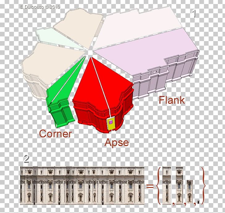 Old St. Peter's Basilica Colonnade 3D Warehouse PNG, Clipart,  Free PNG Download
