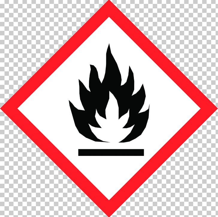 GHS Hazard Pictograms Globally Harmonized System Of Classification And Labelling Of Chemicals Flammable Liquid Combustibility And Flammability PNG, Clipart, Angle, Brand, Chemical Substance, Combustibility And Flammability, Dangerous Goods Free PNG Download