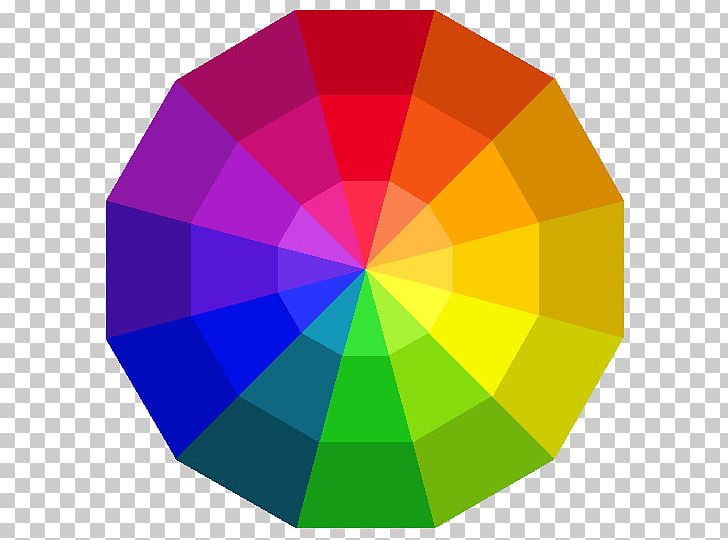 Color Wheel Color Scheme Color Theory Complementary Colors PNG, Clipart, Analogous Colors, Angle, Art, Circle, Color Free PNG Download