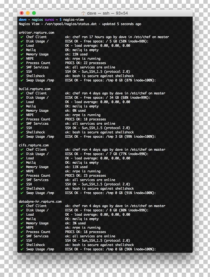 Information Npm Document Nagios Metadata PNG, Clipart, Argument, Commandline Interface, Data File, Document, Information Free PNG Download