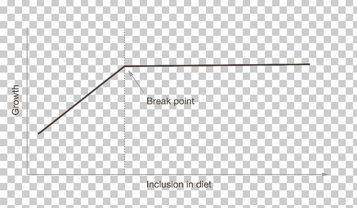 Line Angle PNG, Clipart, Angle, Art, Diagram, Line, Rectangle Free PNG Download