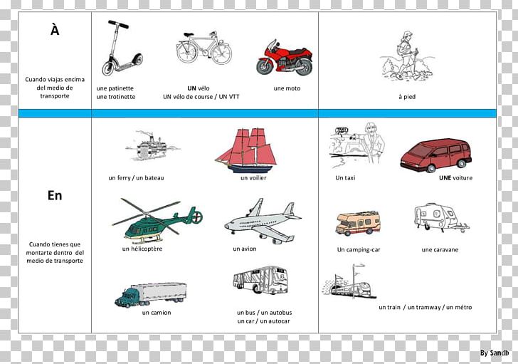 Shoe Mode Of Transport Brand PNG, Clipart, Area, Art, Brand, Diagram, Footwear Free PNG Download