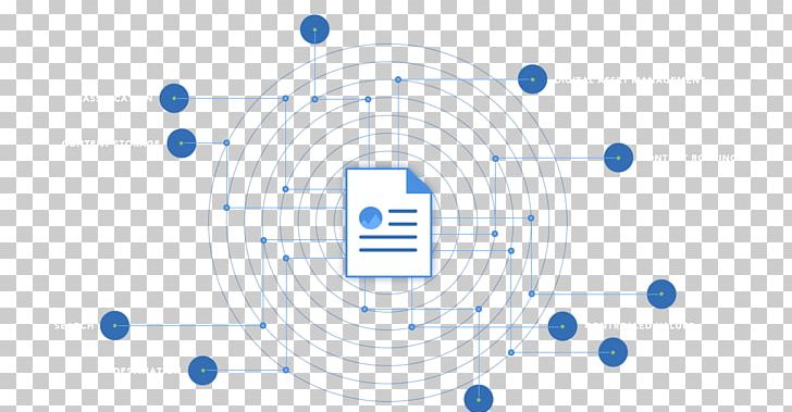 Brand Circle Point PNG, Clipart, Angle, Area, Art, Blue, Brand Free PNG Download