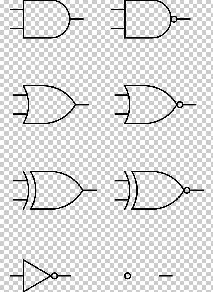 Logic Gate AND Gate Venn Diagram PNG, Clipart, Angle, Area, Black, Black And White, Circle Free PNG Download