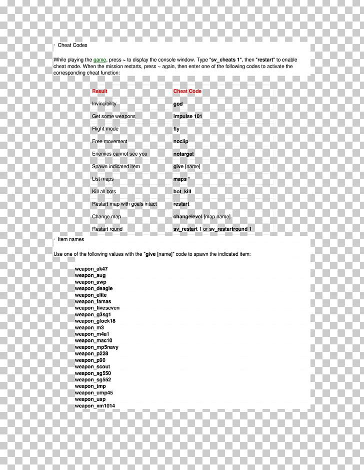 Document Line Angle PNG, Clipart, Angle, Area, Art, Brand, Cheat Free PNG Download