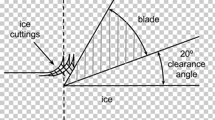 Triangle Drawing Document PNG, Clipart, Angle, Area, Art, Black And White, Circle Free PNG Download