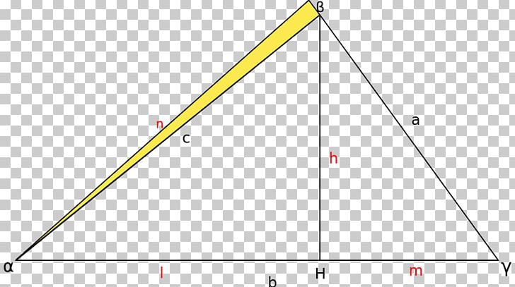 Triangle Law Of Sines Trigonometry PNG, Clipart, Creative, Law Of Sines, Pictures, Triangle Law, Trigonometry Free PNG Download