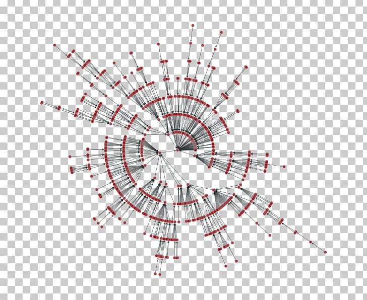 Diagram Graph Drawing Chart Graph Of A Function PNG, Clipart, Angle, Area, Area Chart, Chart, Circle Free PNG Download