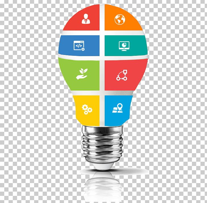 New Product Development Marketing Value Added PNG, Clipart, Area, Brand, Computer Software, Dairy Products, Energy Free PNG Download